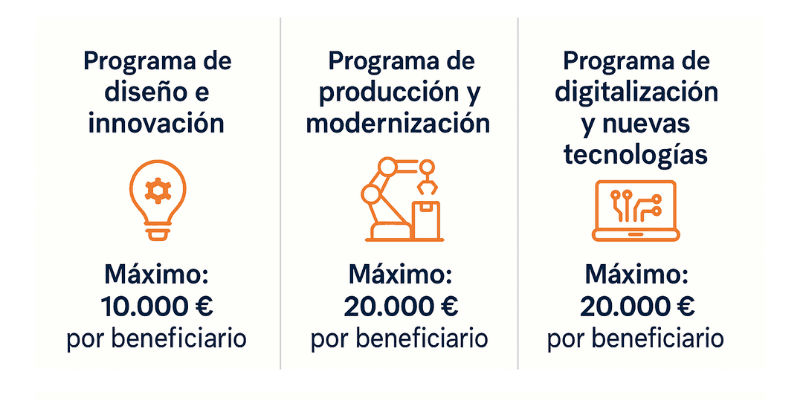 programa-ayudas-construccion-islas-baleares-2025.png